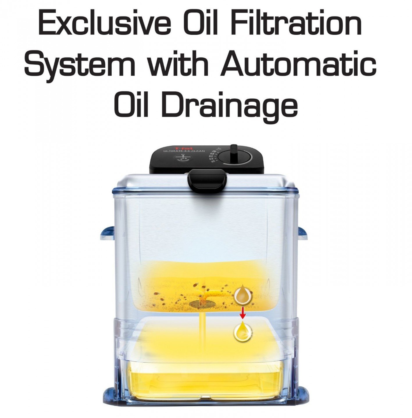 Tfal Ultimate EZ Clean Deep Fryer Review Best Deep Fryers