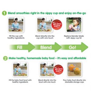NUK-Smoothie-and-Baby-Food-Maker-Review